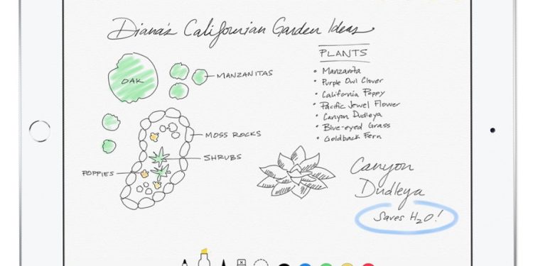 iPad’de Apple Pencil ile hızlı bir şekilde yeni Apple Notları nasıl oluşturulur?