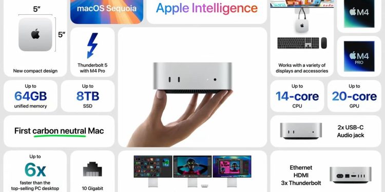 Apple’ın yeni M1 Mac mini duyuru videosu, Apple TV benzeri tasarımını sergiliyor