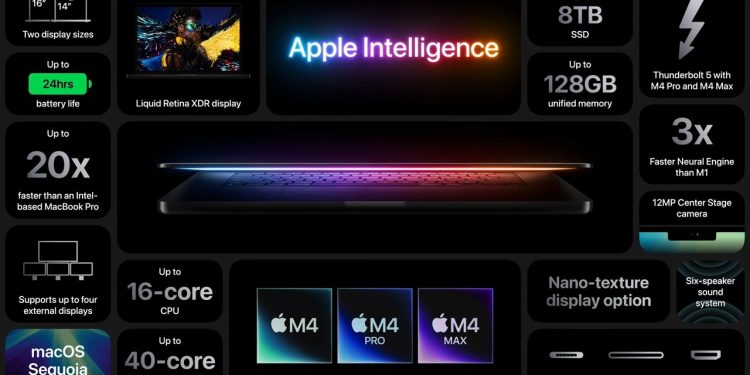 Apple, yeni MacBook Pro serisini heyecanlandıran bir video yayınladı