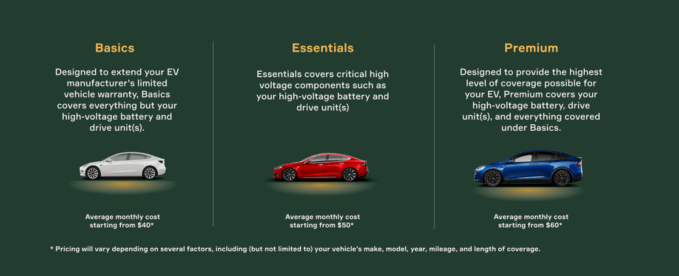 Amber EV warranty plans