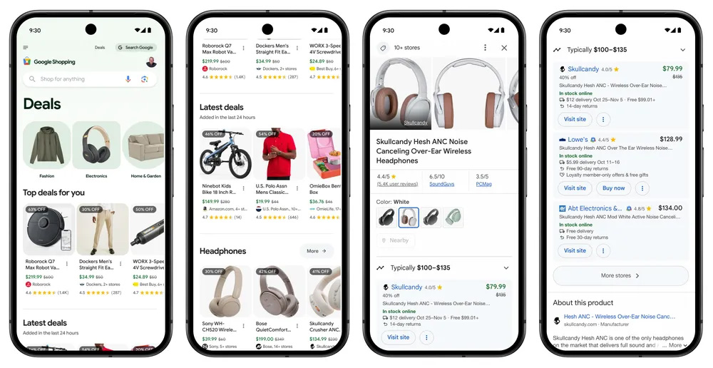 Google Shopping Prices