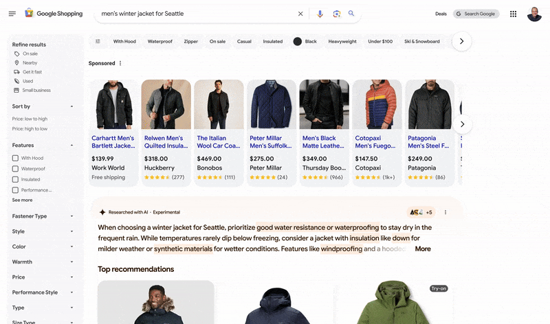 Google Shopping Researched Withai