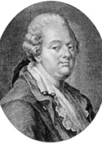Jean-Benjamin De La Borde