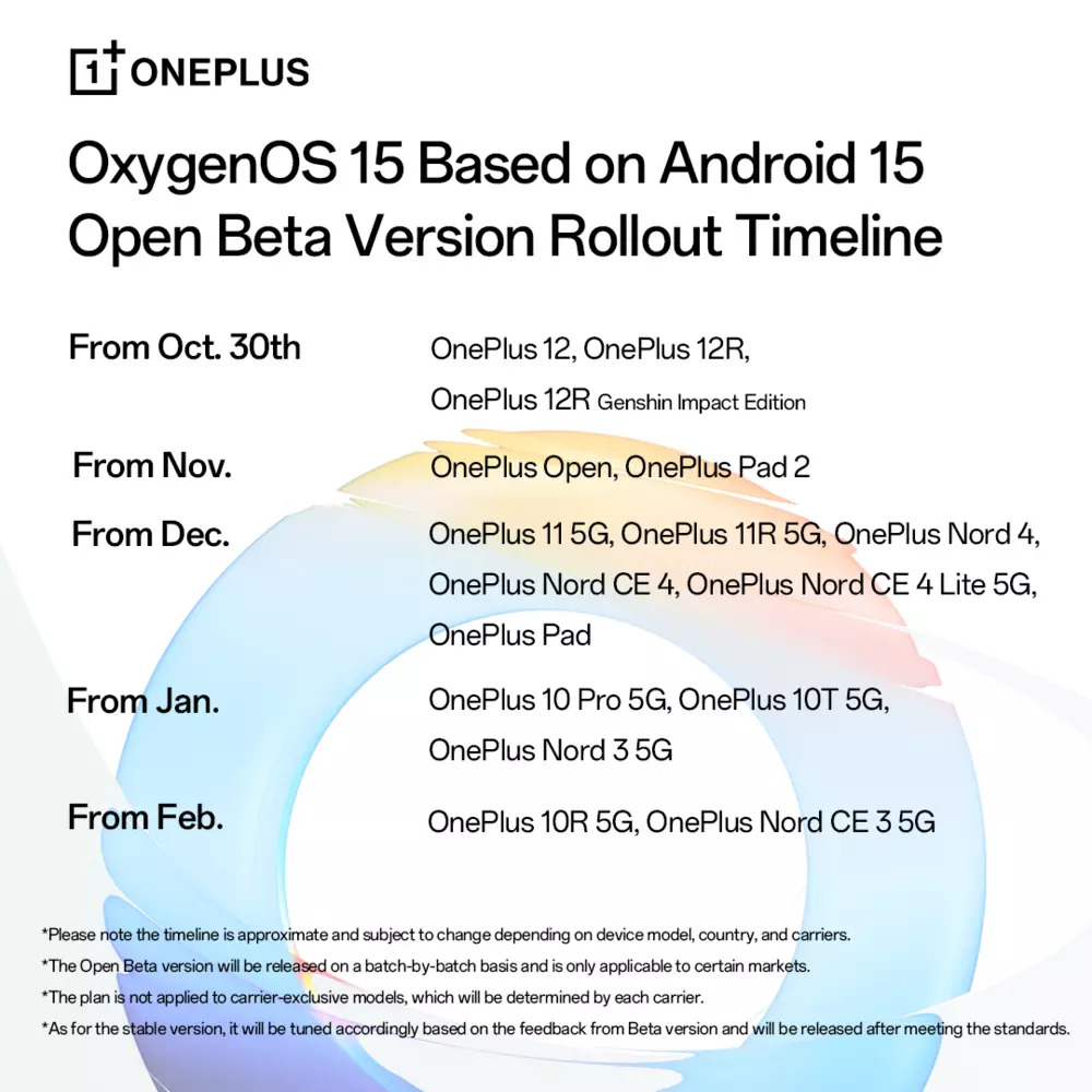 oneplus android 15 beta rollout schedule 2025