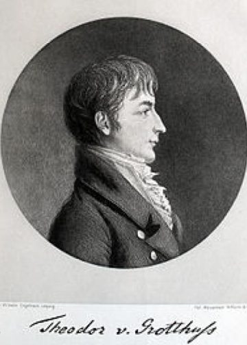 Theodor Grotthus