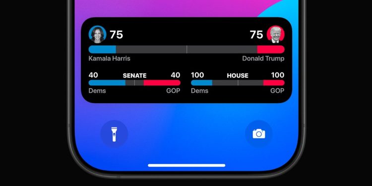 Apple Haberleri Seçim Sonuçlarını iPhone’da Canlı Olarak Takip Etmek İçin Canlı Etkinlikleri Kullanacak