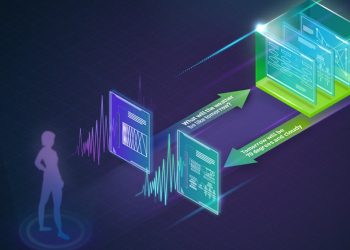 “NVIDIA NIM Mikroservisleri ile Uygulamalarınızı Hızla Seslendirin ve Çeviri Yapın”