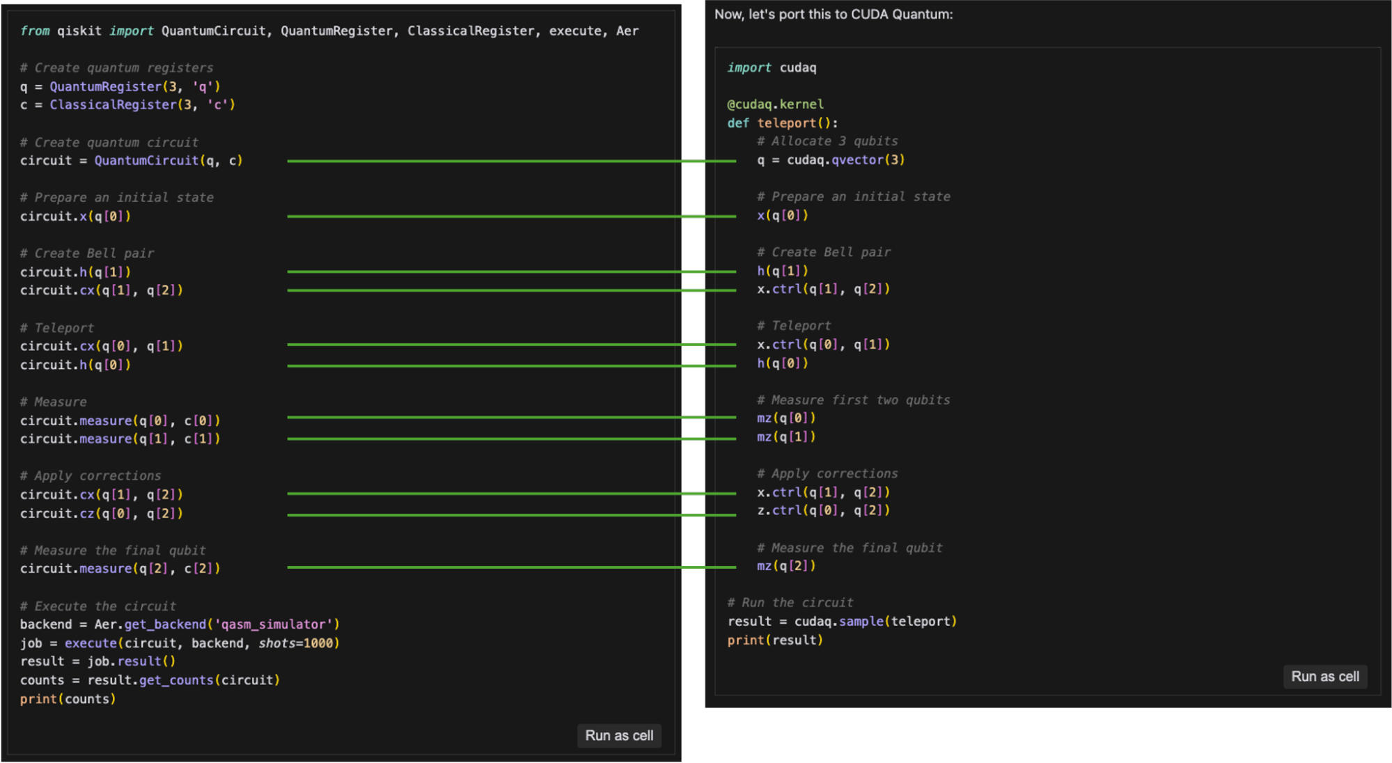 An image of Cursor translating Qiskit code to CUDA-Q