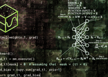 “NVMATH-Python ile Matris Çarpımında Epilog Operasyonlarının Birleştirilmesi”