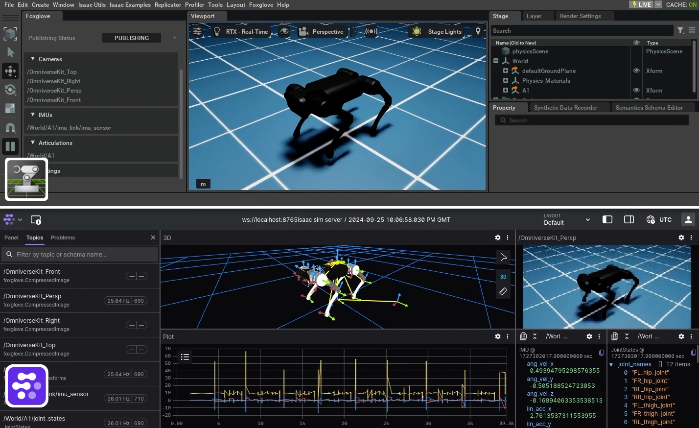 Screenshot of the Foxglove custom extension user interface featuring a quadruped robot.