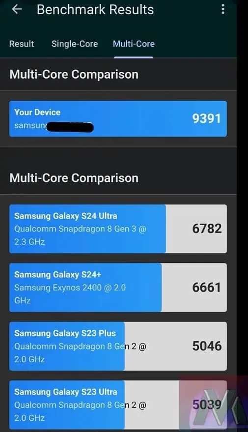 Galaxy S25 Ultra benchmarks geekbench 2