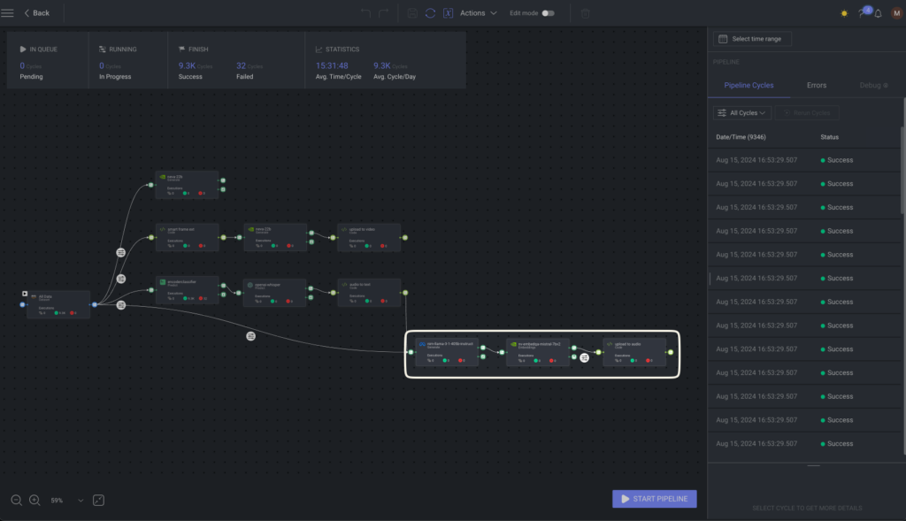 Pipeline visualization shows the image text workflow in a bounding box.