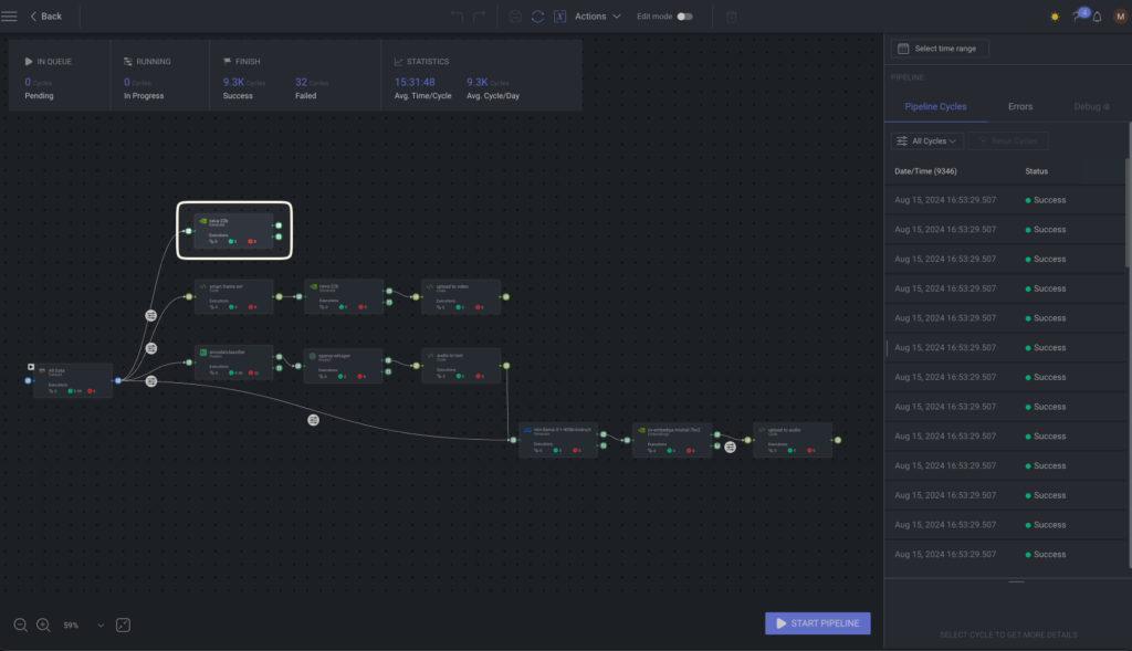 Pipeline visualization shows the image workflow node in a bounding box.