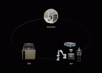Üç Bilgisayar Çözümü: AI Robotik için Yeni Dalgayı Güçlendirmek