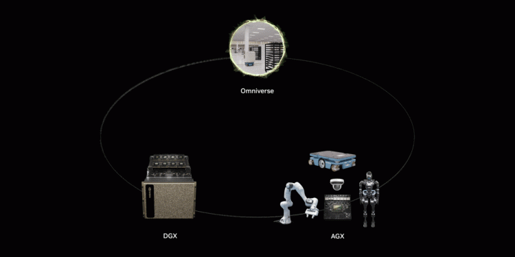 Üç Bilgisayar Çözümü: AI Robotik için Yeni Dalgayı Güçlendirmek