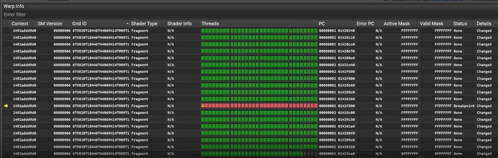 The Warp View. Each row shows details on the warp and the threads which occupy it. The developer is inspecting a warp that is currently stopped at the set breakpoint.