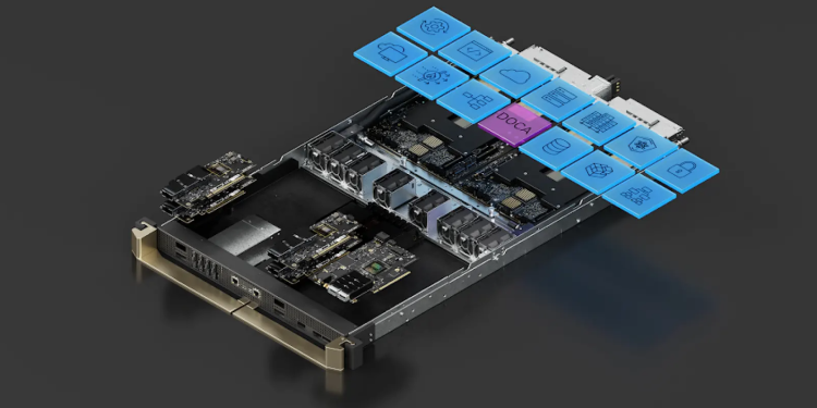 NVIDIA DOCA-OFED ile Ağ Altyapınızı Geleceğe Hazırlayın