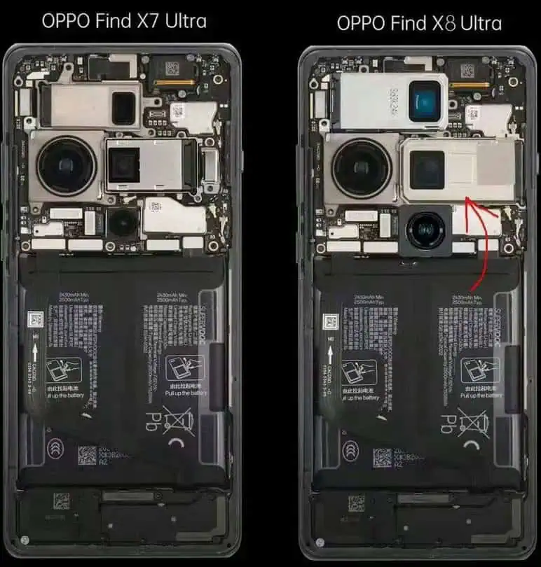 OPPO Find X8 Ultra alleged cameras