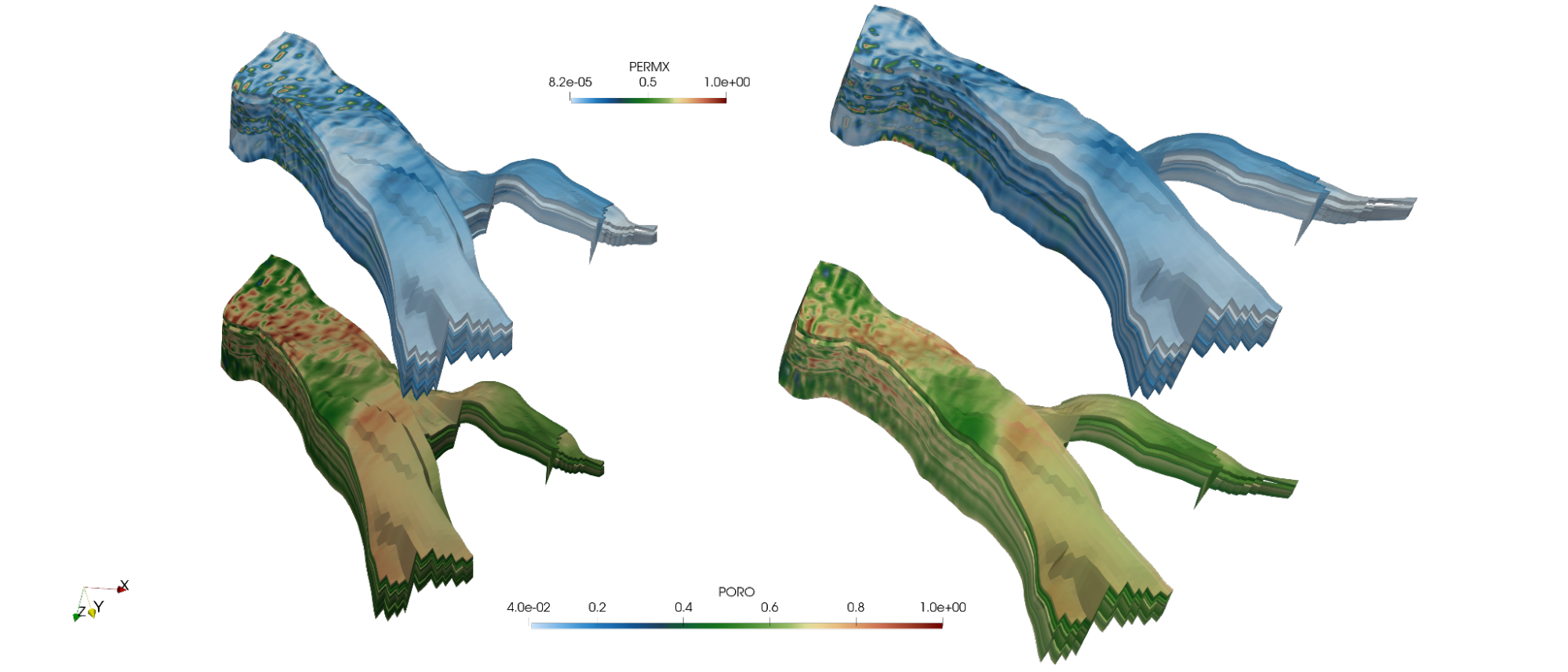 3D visualization showing random samples from training data, illustrating variations in permeability and porosity fields. The top row displays permeability (PERMX) with a color scale, and the bottom row shows porosity (PORO) with a different color scale, highlighting heterogeneity in the reservoir properties.