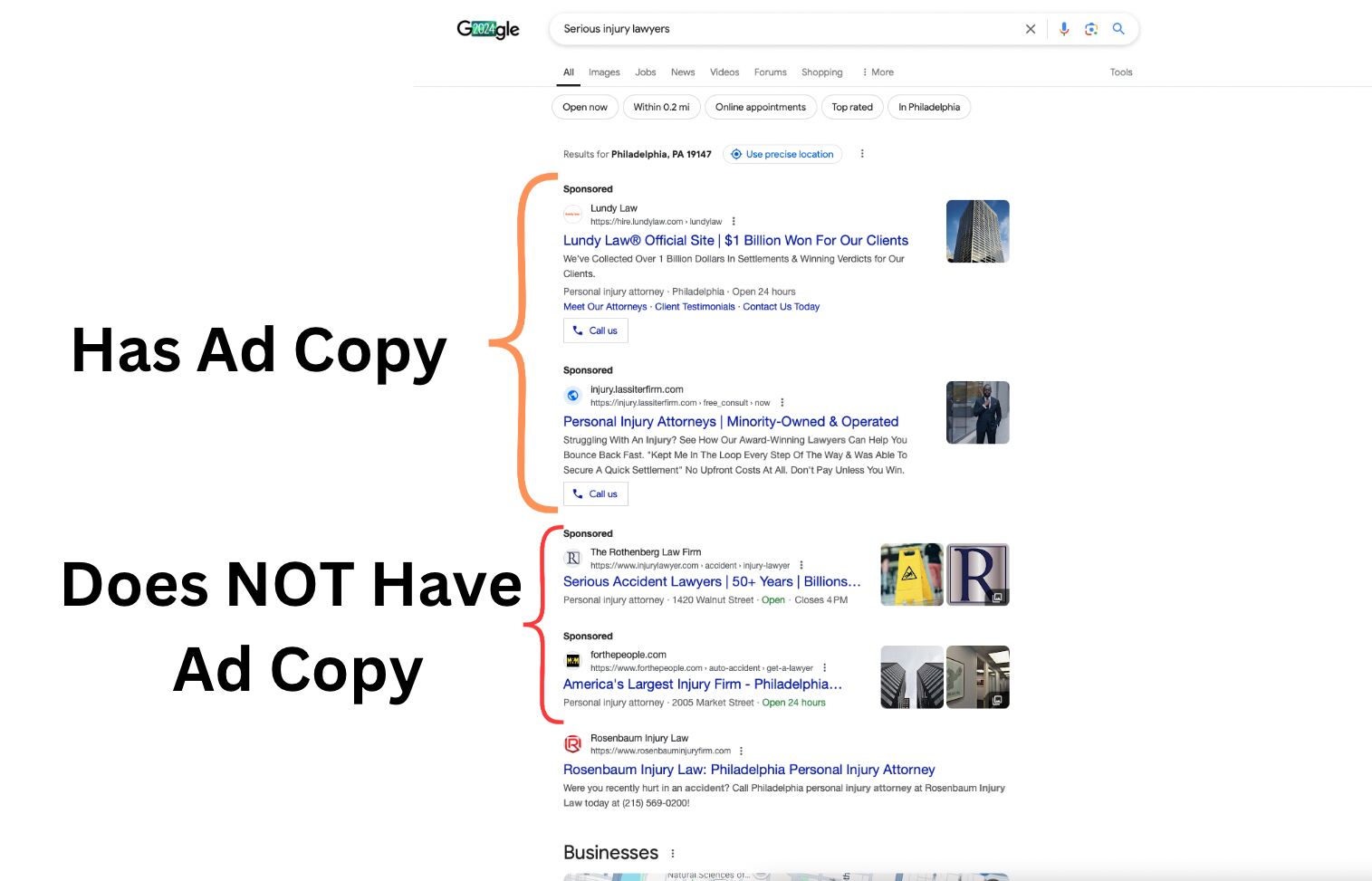 Google Ads Tests Without Ad Copy