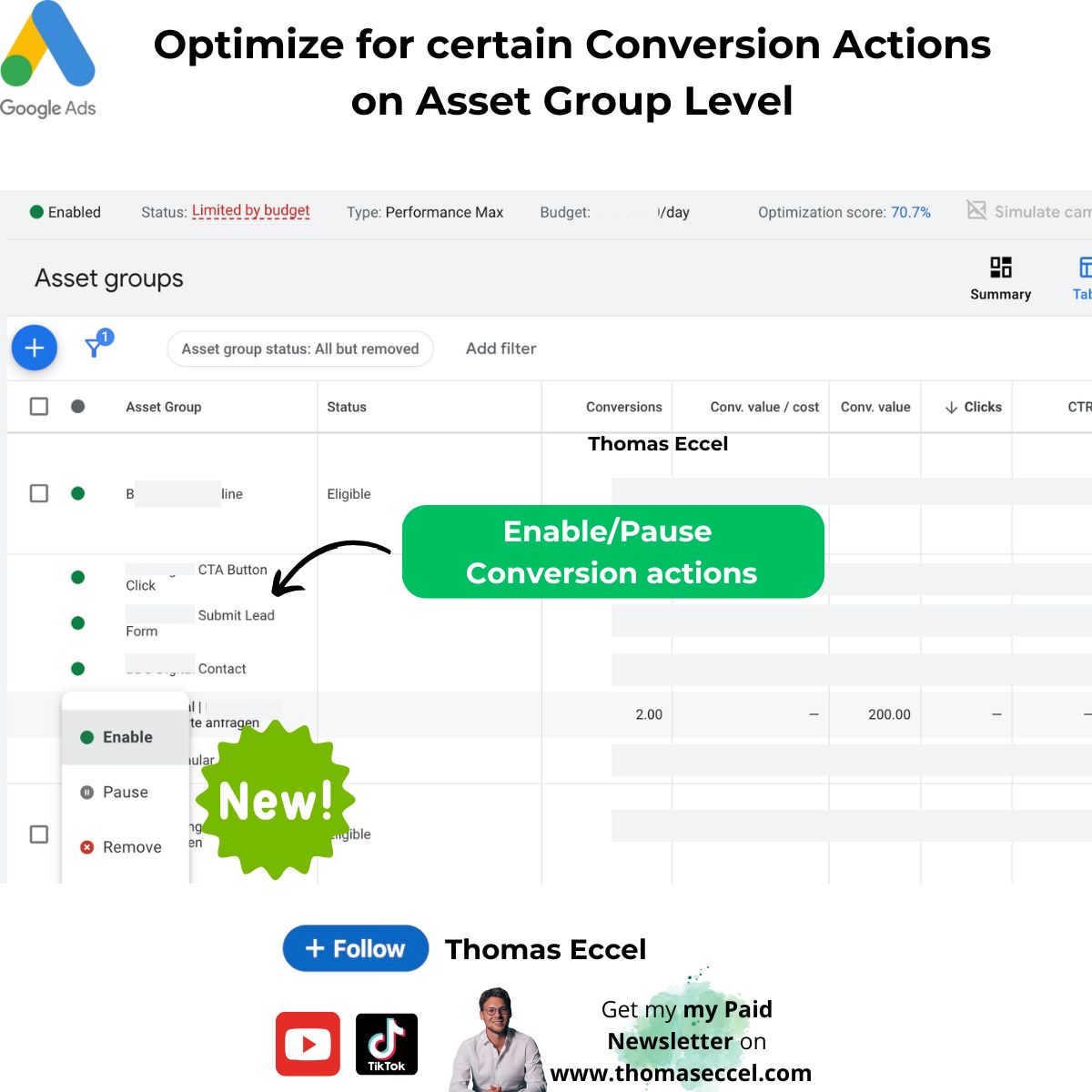 Google Ads Pmax Conversion Actions Asset Groups