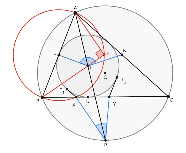 A typical geometry diagram in the IMO.