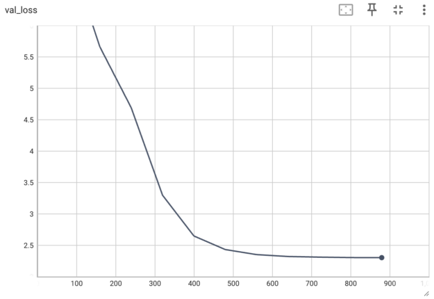 A plot shows the validation loss drop to under 2.5 after running the training step in the distillation script with the width-pruned model as the student.