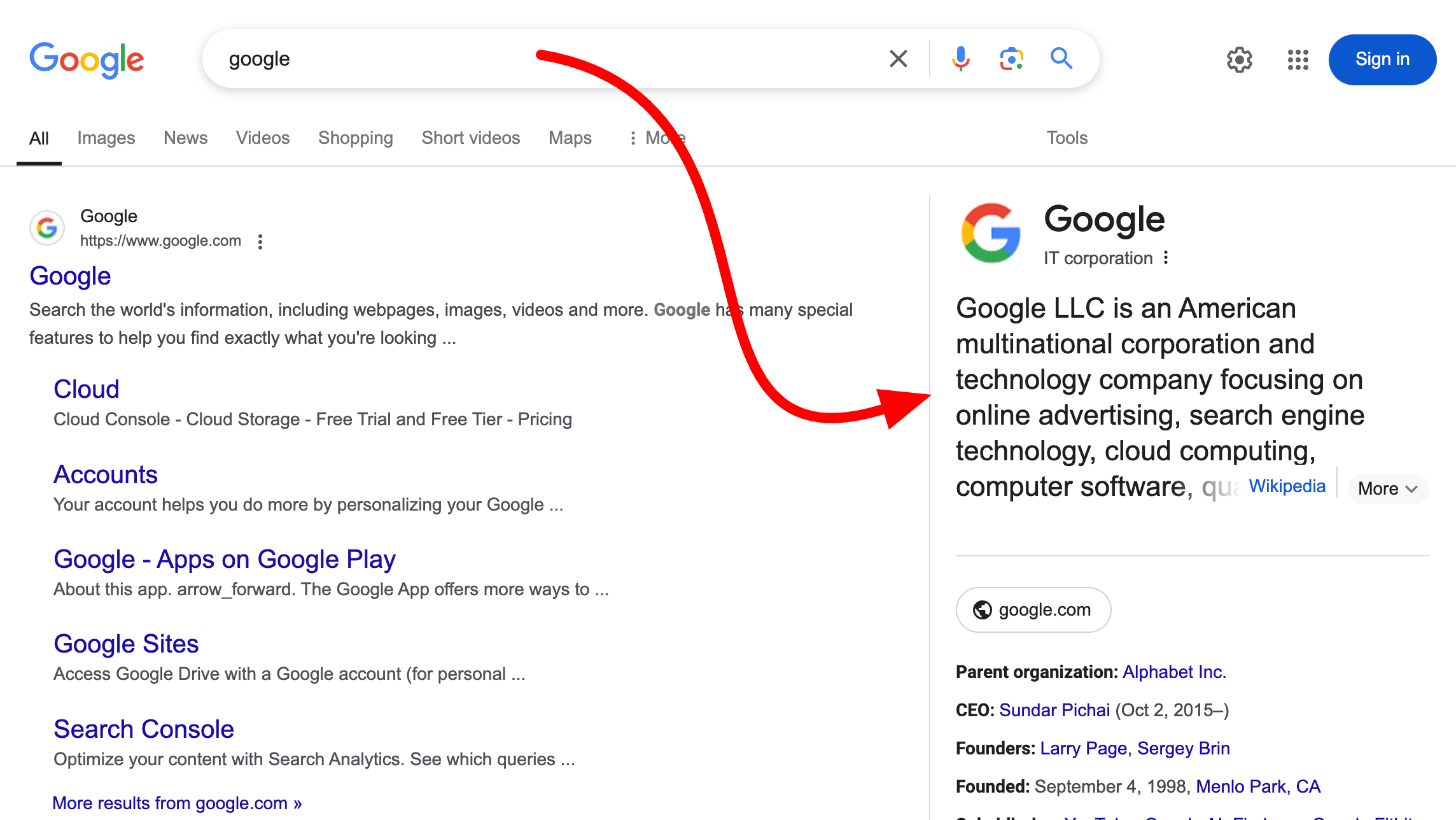 Google Knowledge Panel Font Larger