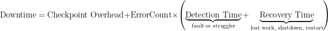 text{Downtime}=text{Checkpoint Overhead}+text{ErrorCount}times left( underbrace{text{Detection Time}}_{text{fault or straggler}} +underbrace{text{Recovery Time}}_{text{lost work, shutdown, restart}} right)