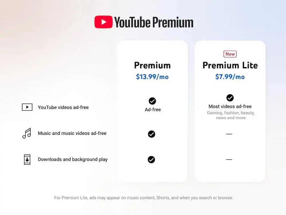 YouTube Premium Lite plan