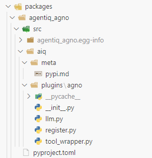 directory-structure-packages-agent-intelligence-toolkit Screenshot of agentiq_agno directory structure.