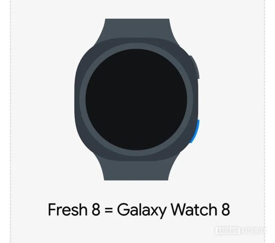 galaxy-watch-8-design-555x491-1 Galaxy Watch 8 design