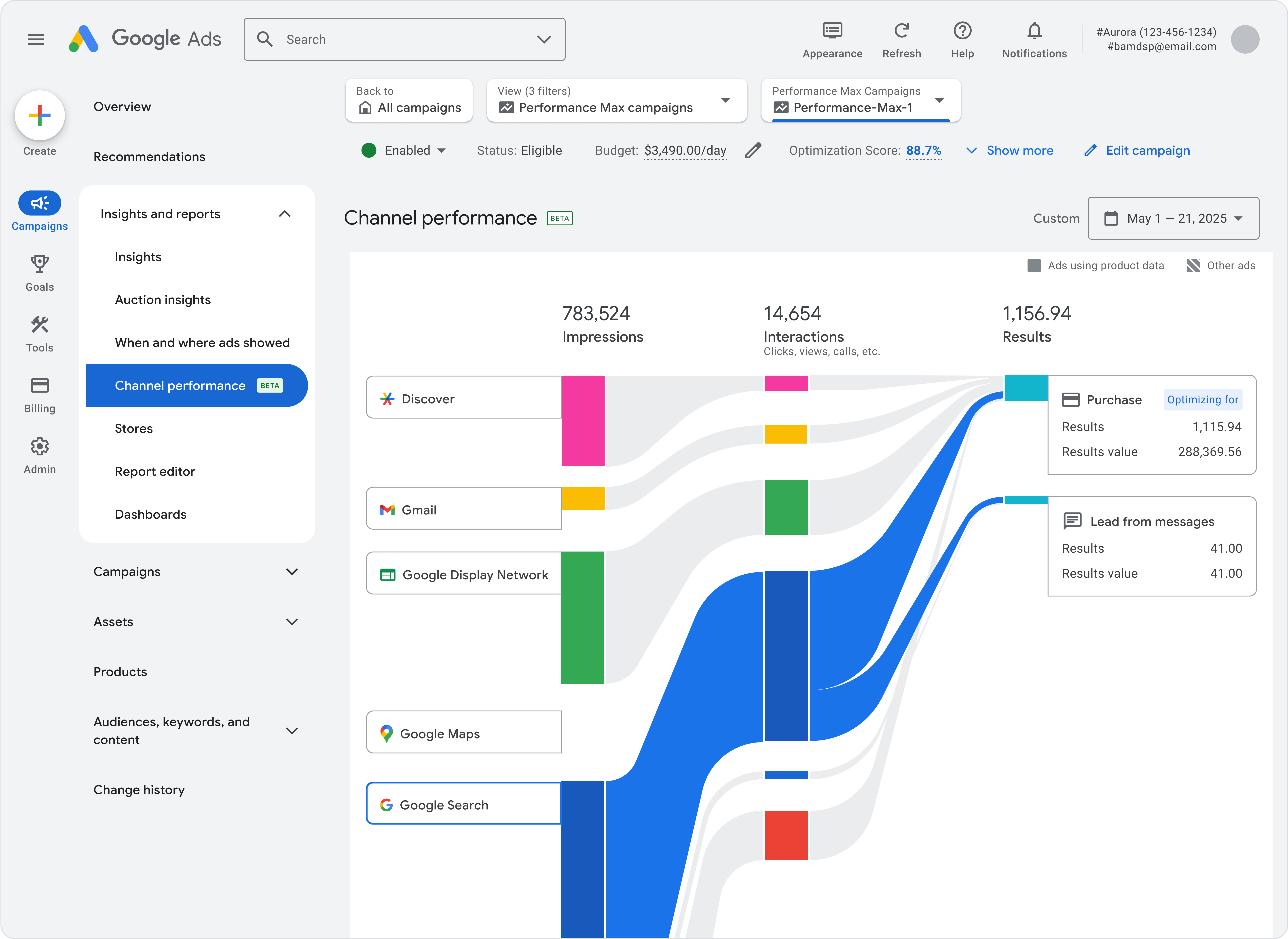 Google Ads Channel Performance Reporting Click Into Channel