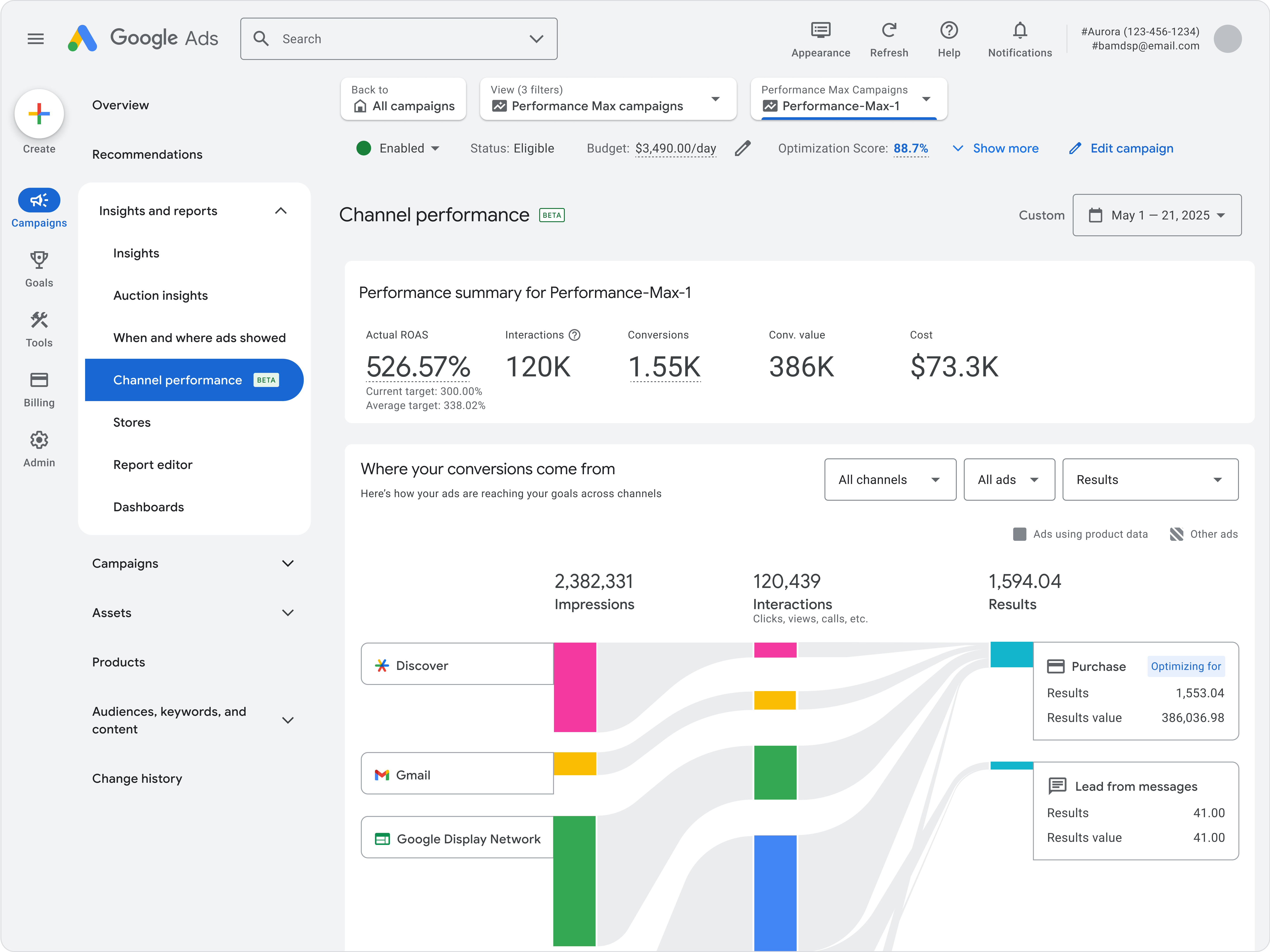 Google Ads Channel Performance Reporting Main