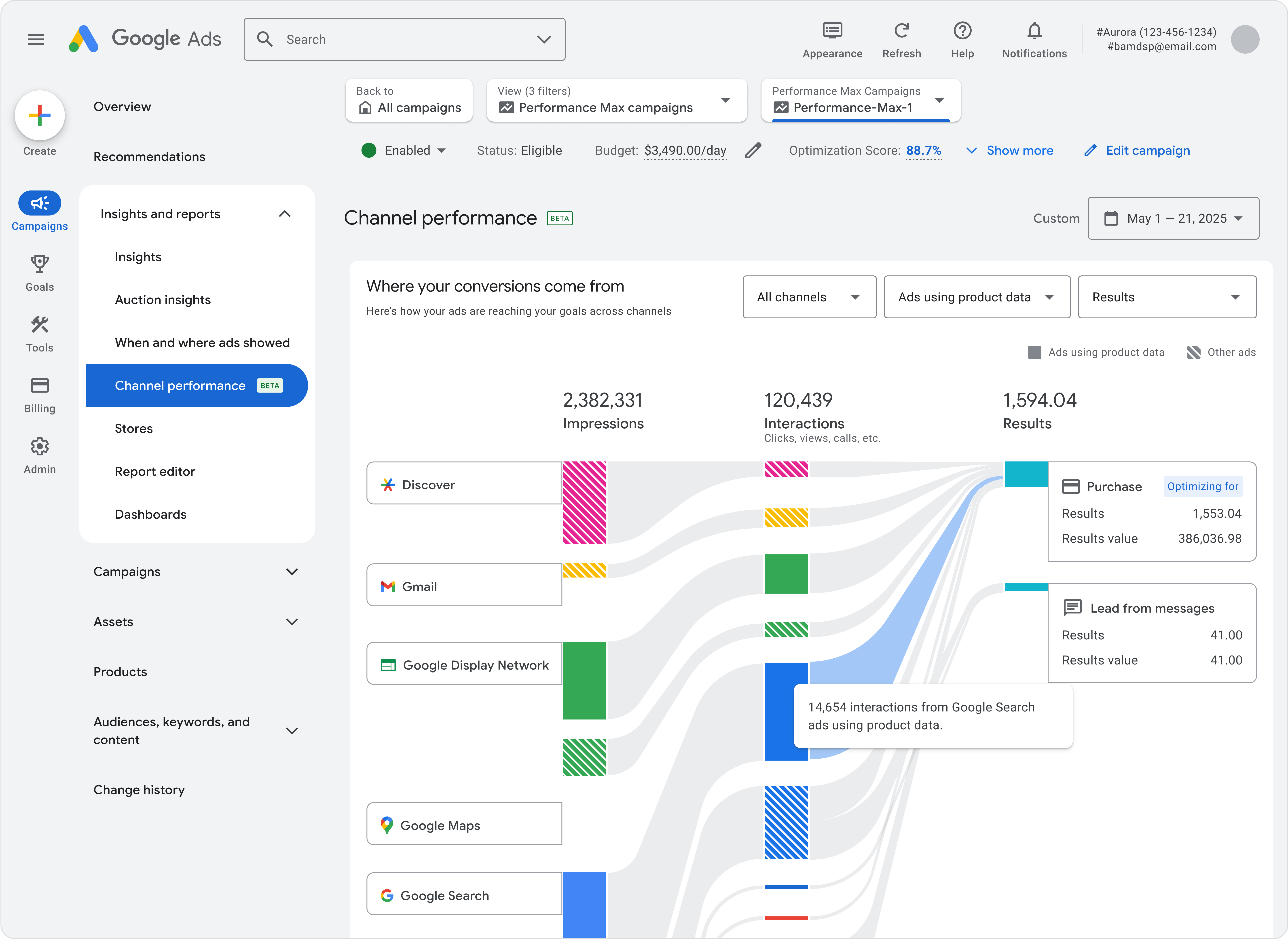Google Adschannel Performance Reporting Wo Product Data