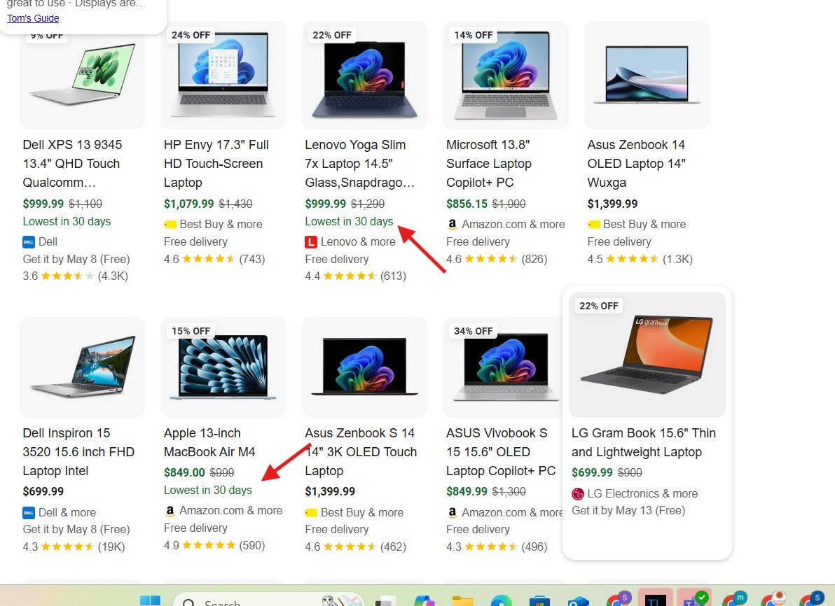 Google Shopping Ads Lowest In 30 Days