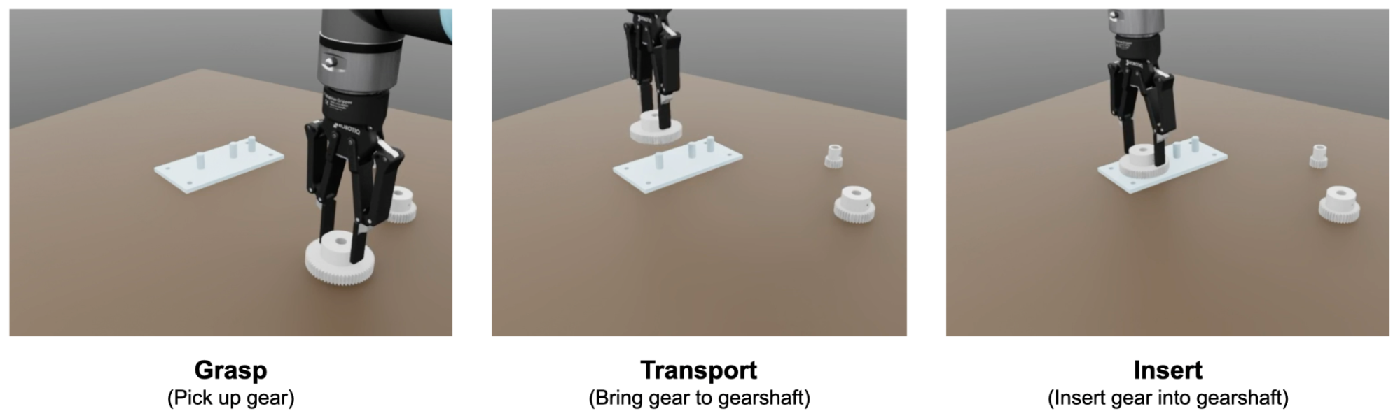 grasp-transport-insert-states-gear-assembly-task-ur10e-robot Three side-by-side images showing the different states (grasp, transport and insert) of the gear assembly task on the UR10e robot.