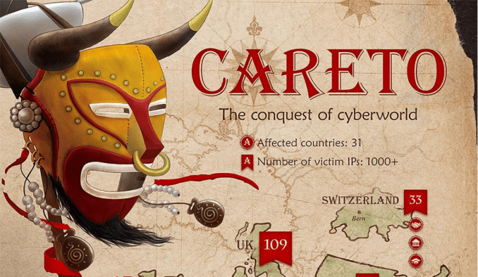 kaspersky-careto-the-mask-illustration A map of careto's victims along with an illustration of a mask.