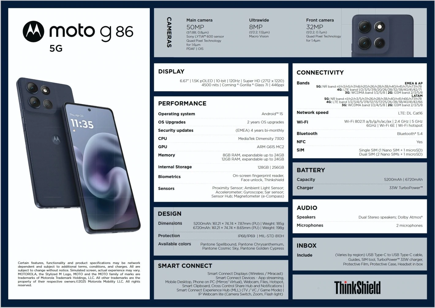 moto-g86-5g-specs-leak-1420x1006-1 Moto G86 5G Specs Leak