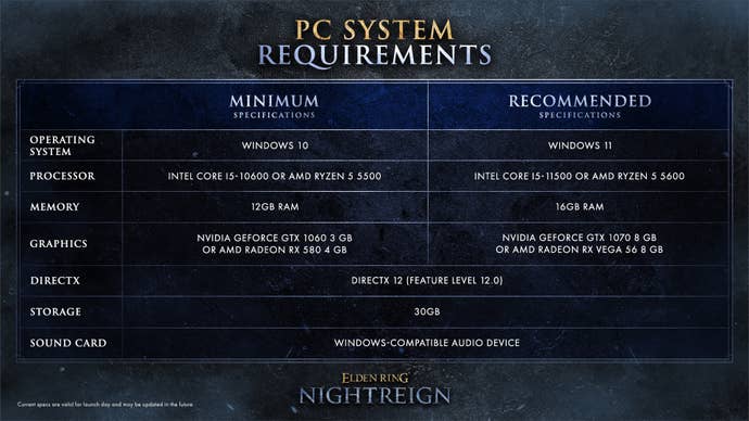 nightreign-pc-specs Nightreign PC specs