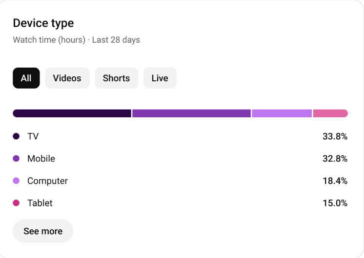 youtube-app-for-tv-new-features-2 YouTube app for TV new features 2