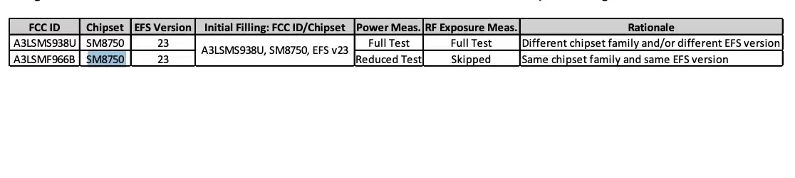 galaxy-z-fold-7-snapdragon-8-elite-fcc-listing Galaxy Z Fold 7 Snapdragon 8 Elite FCC Listing