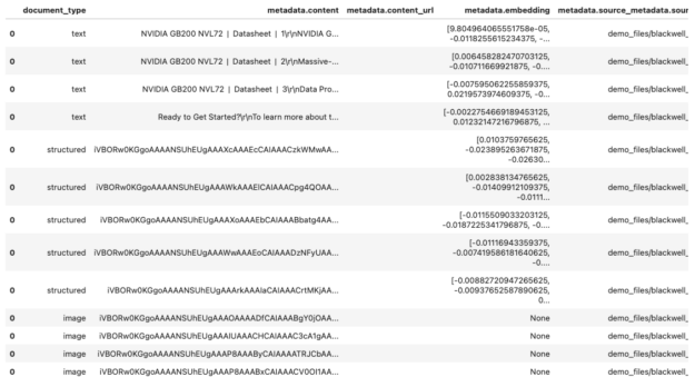 image-16-625x339-1 A screenshot showing extraction job results structure.