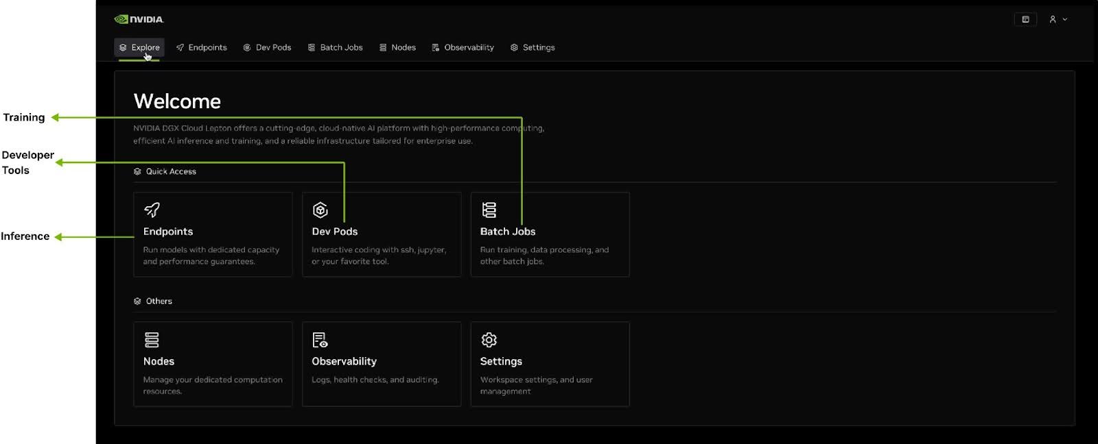 lepton-fig-2 The NVIDIA DGX Cloud Lepton dashboard with quick access to endpoints (inference), dev pods (developer tools), and batch jobs (training). A navigation bar includes explore, endpoints, dev pods, batch jobs, nodes, observability, and settings.