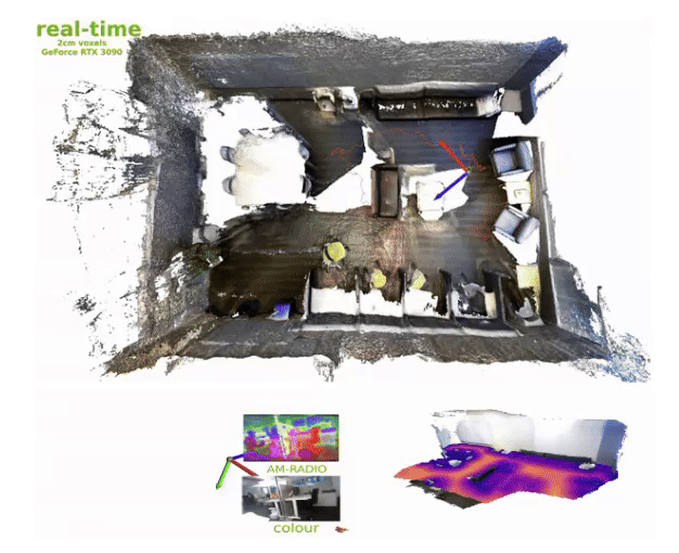 nvblox Three stacked GIFs showing real-time 3D mapping. The top figure shows a reconstruction built with nvblox_torch. The bottom left shows the fusion of vision foundation model features into a 3D voxel grid—a popular approach for representing the semantic content of a scene. The bottom right shows slices of a 3D distance field extracted from the reconstruction.