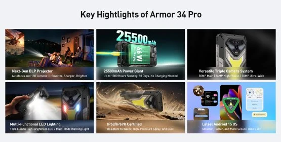 ulefone-armor-34-pro-2-2-555x280-1 Ulefone Armor 34 Pro (2)