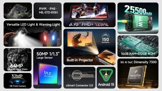 ulefone-armor-34-pro-9-555x312-1 Ulefone Armor 34 Pro (9)