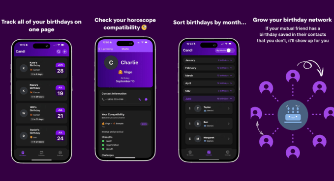 candl-app