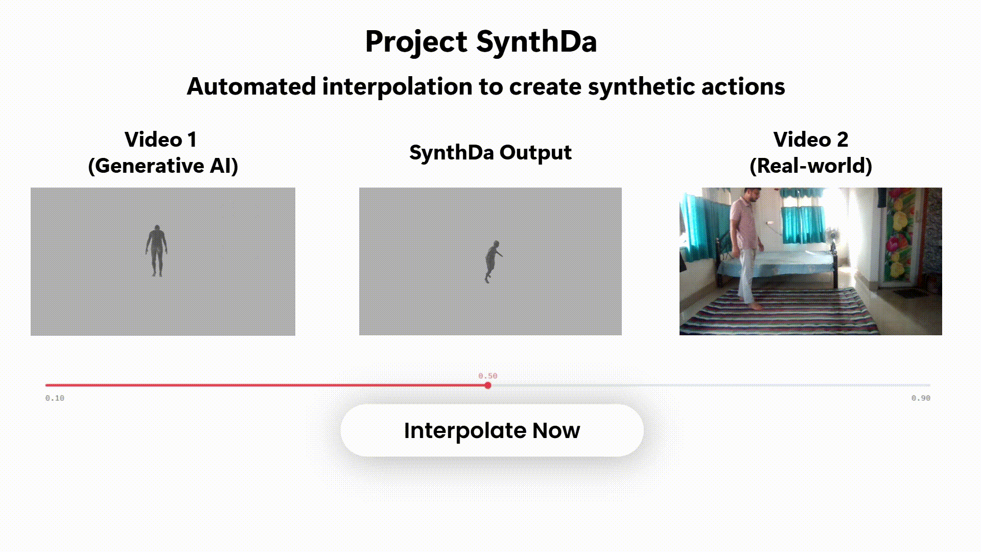 detailed_synthda An animated GIF showing how the quality of the interpolated actions changes as the weights are adjusted.