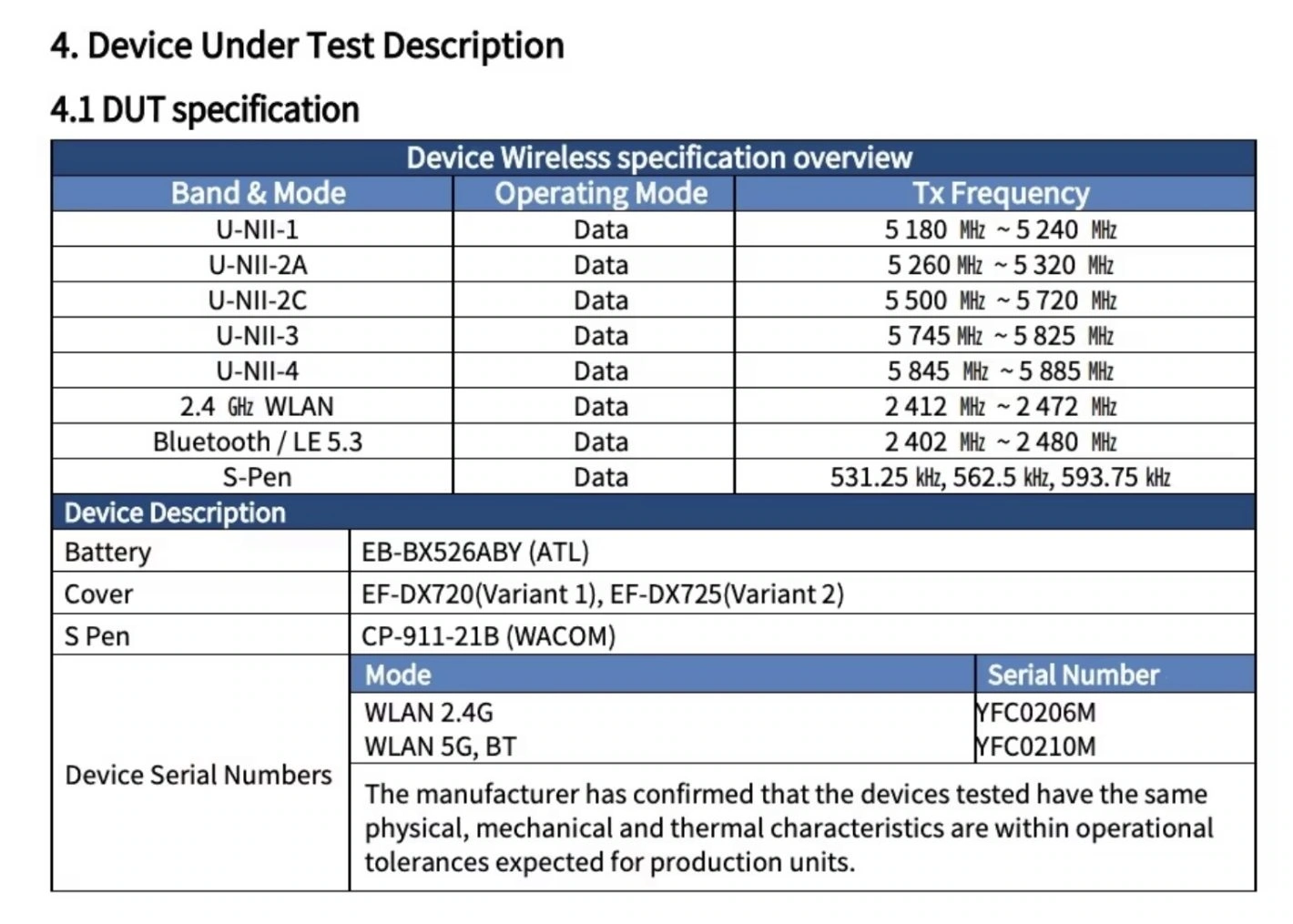 samsung-galaxy-tab-s10-lite-fcc-listing-1420x1015-1 samsung galaxy tab s10 lite fcc listing